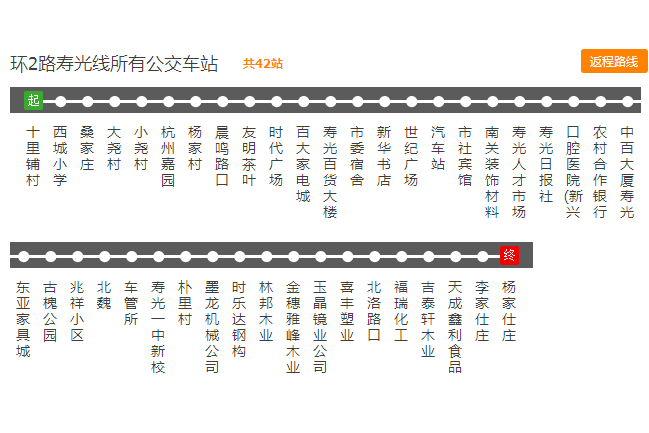 濰坊公交環2路壽光線