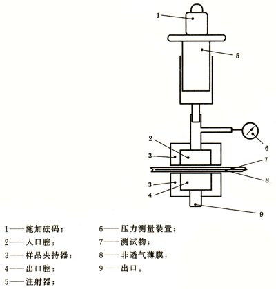 捲菸紙