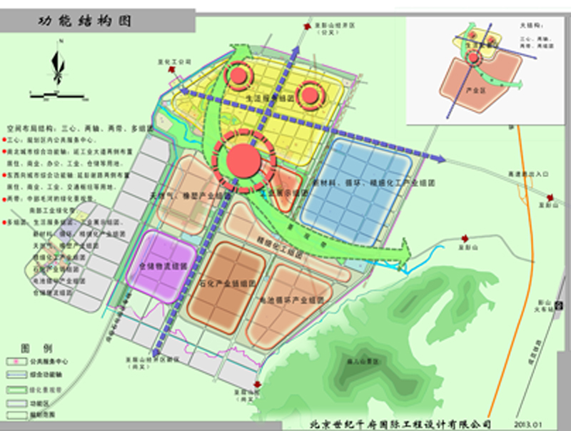 成眉石化園區