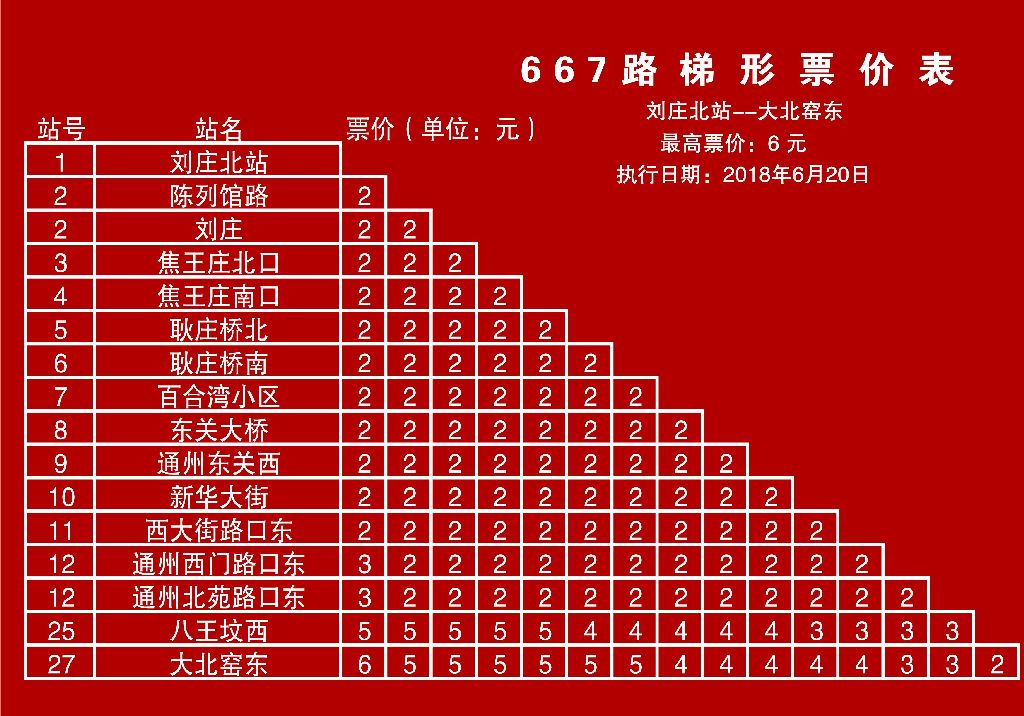 北京公交667路