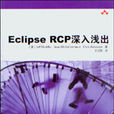 Eclipse RCP深入淺出