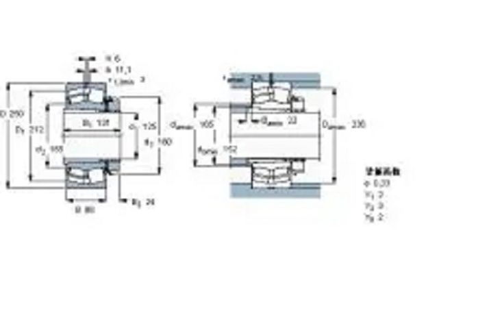 SKF 23228CCK-W33+H2328軸承