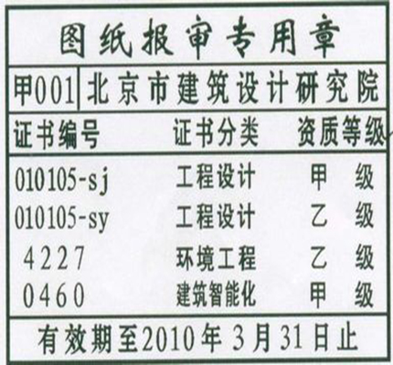 圖紙報審專用章