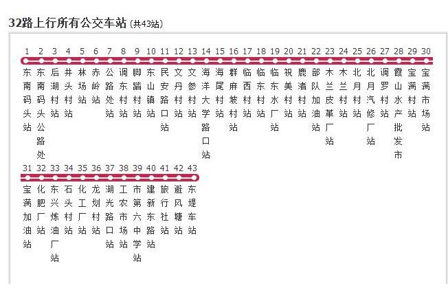 湛江公交32路