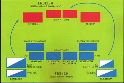 法軍原先的作戰計畫