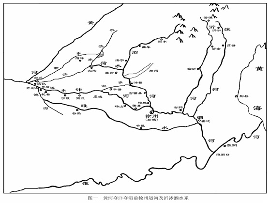 沂沭泗水系