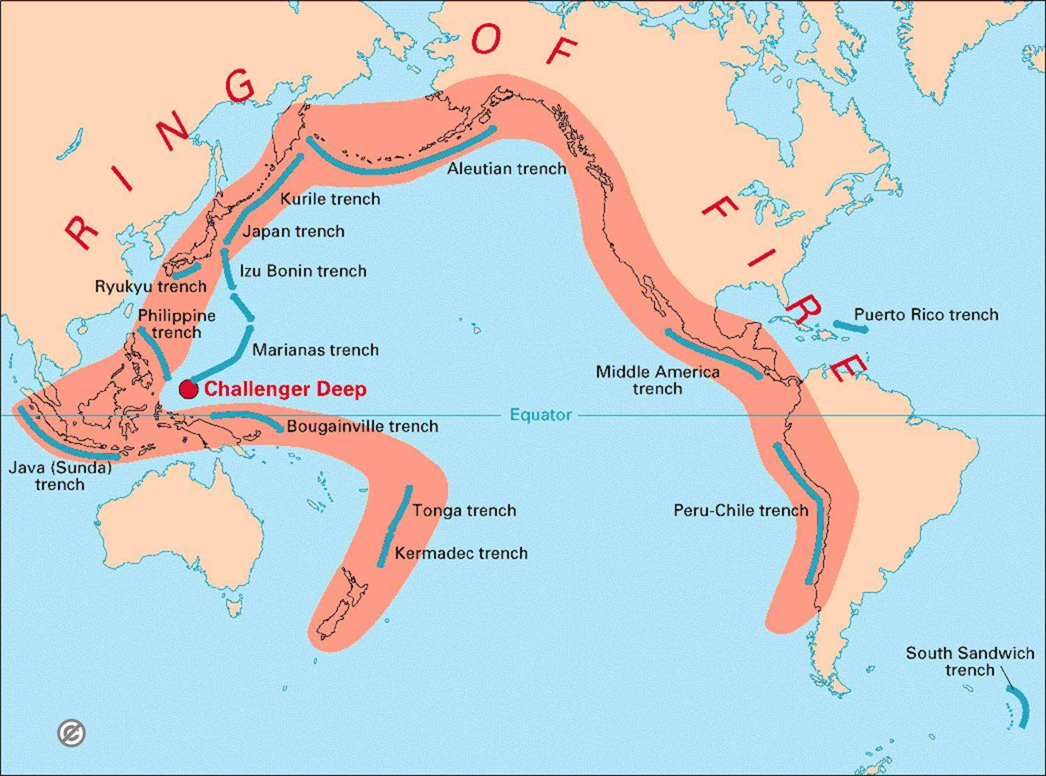 環太平洋火山帶