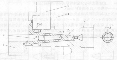 熱壓室壓鑄機模具用直澆道