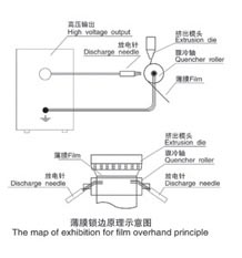 小兒流涎