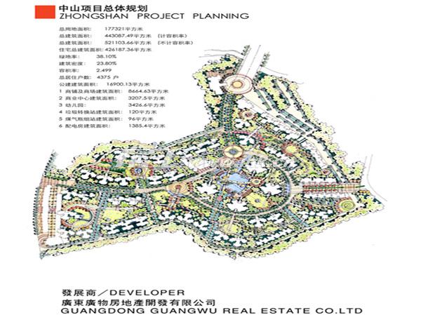 廣物錦繡東方規劃圖