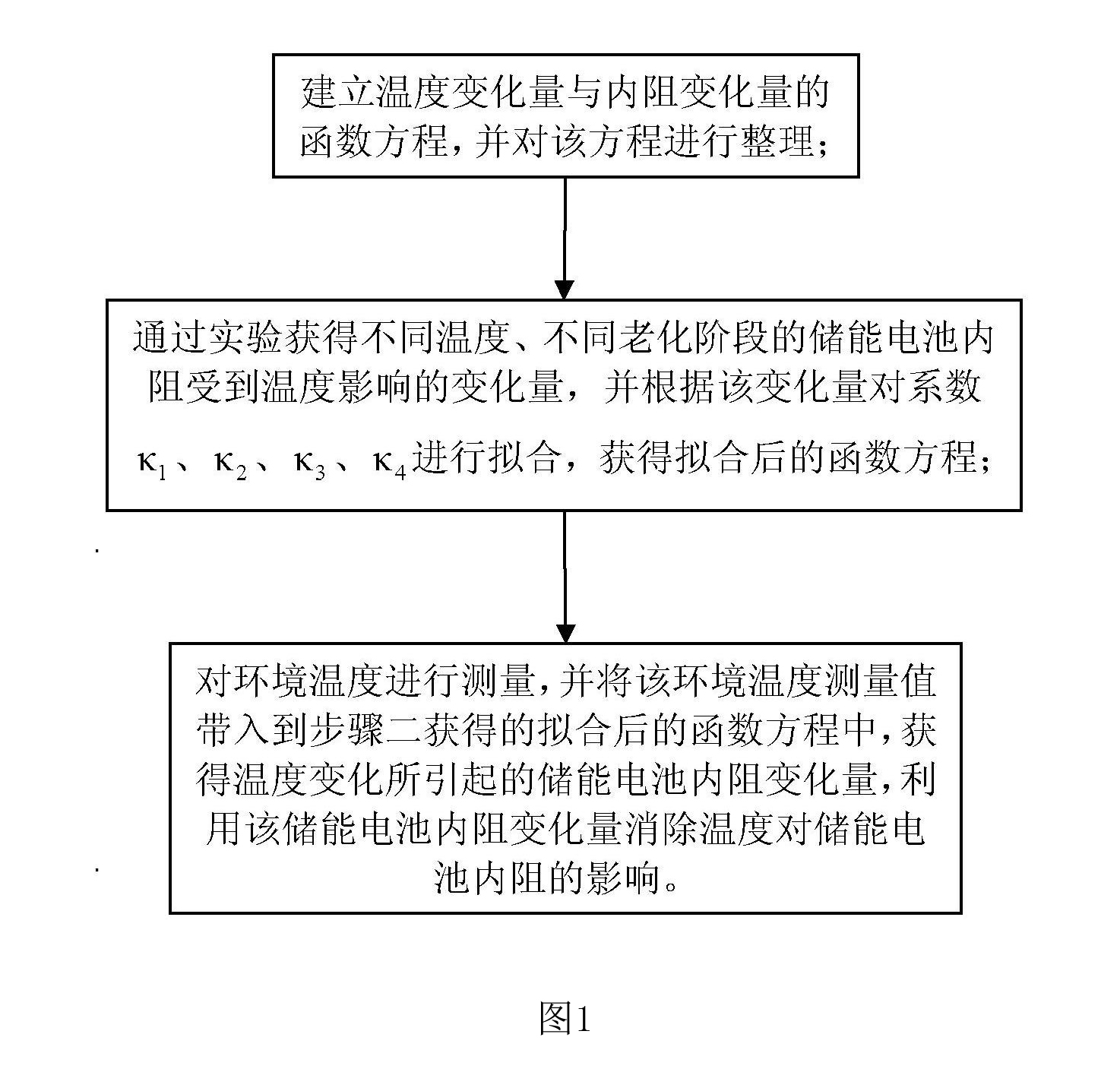 一種消除低溫對儲能電池內阻測試影響的方法