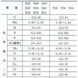 低合金船體鋼