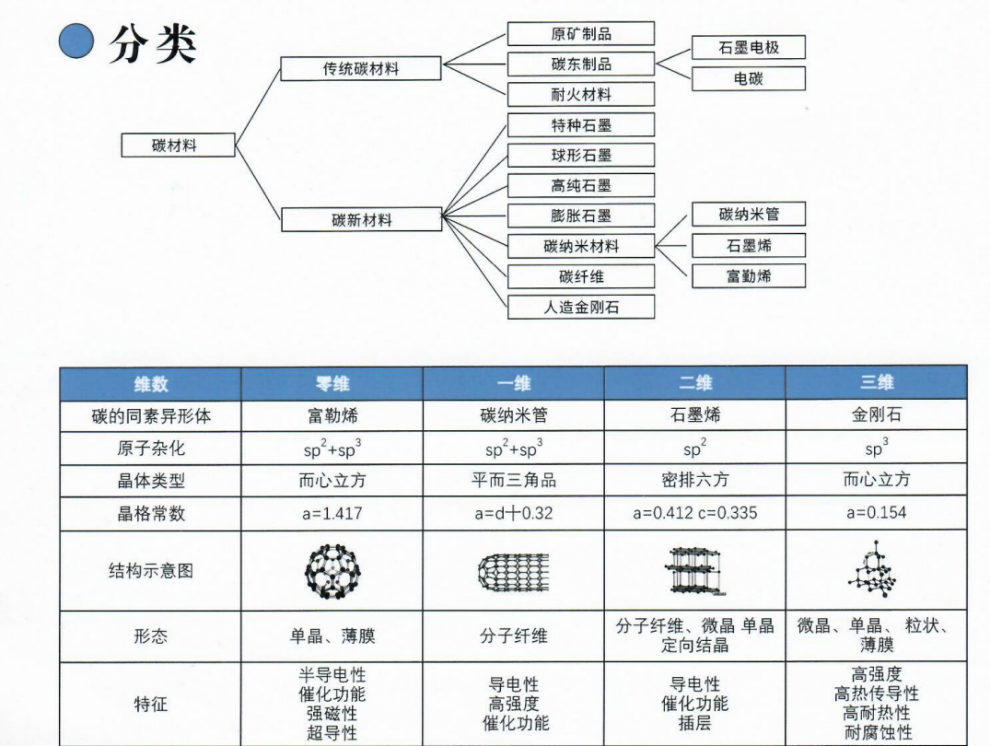 上海灘泰科技有限公司