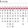 中山公交K11路