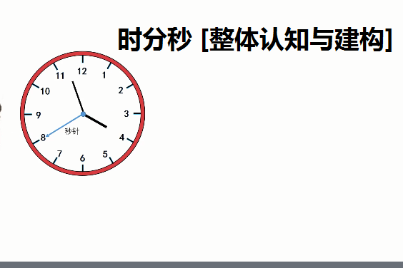 時分秒 [整體認知與建構]