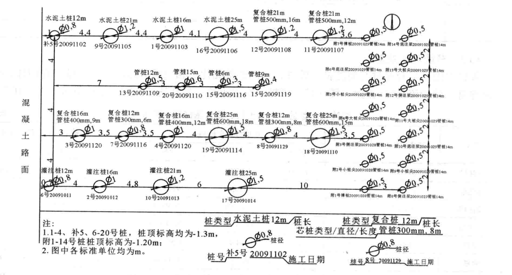 管樁水泥土複合基樁施工工法