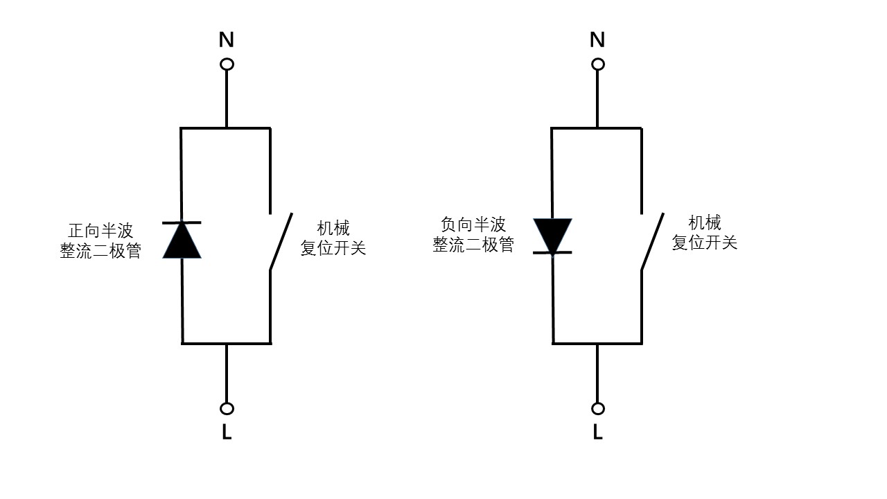 半波開關