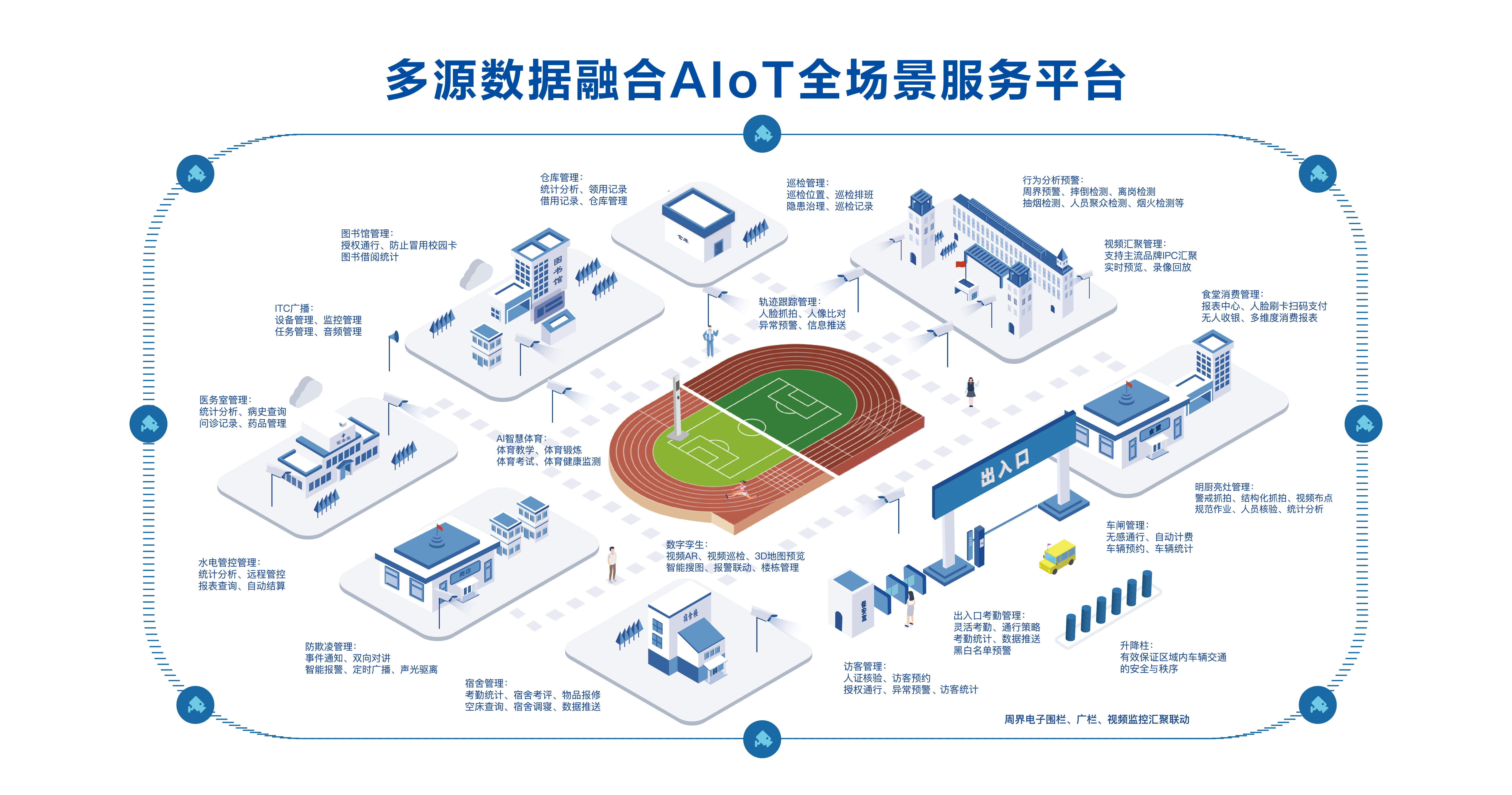 易成功（廈門）信息科技有限公司