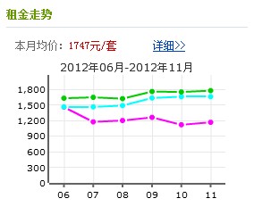 江南摩卡