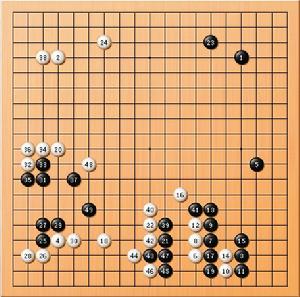 方天豐棋局