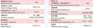 Anen-TJ09系列接線模組連線器