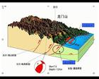 龍門山地震斷裂帶