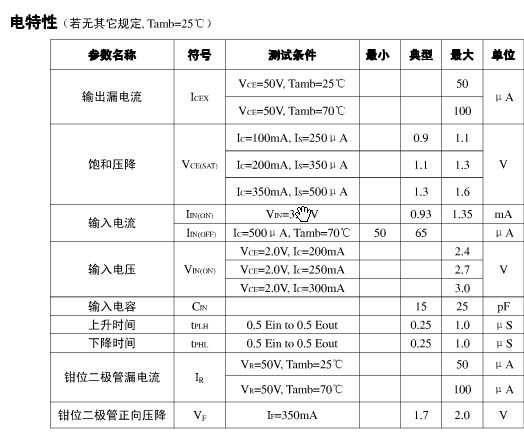 ULN2003(電晶體ULN2003)