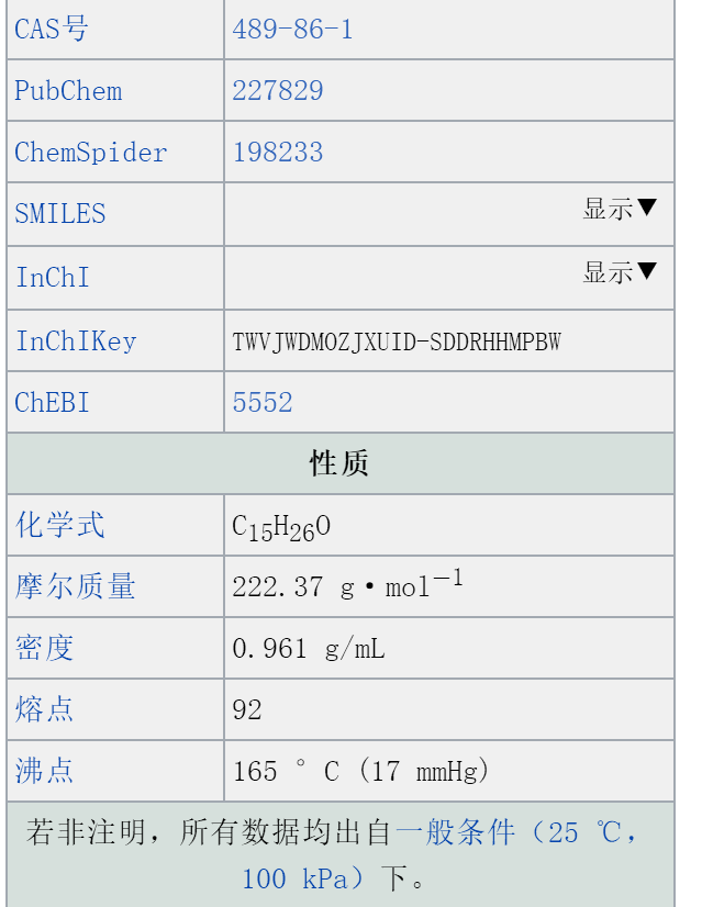 愈創醇物化參數