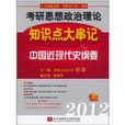 2012考研思想政治理論知識點大串記：中國近現代史綱要