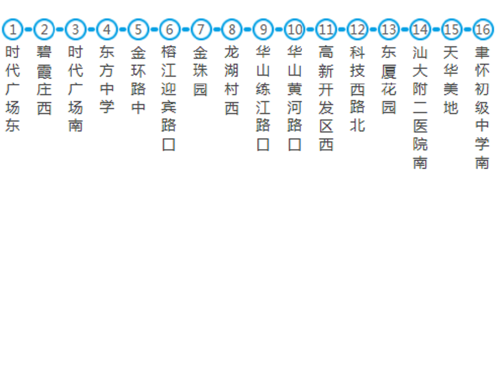 汕頭公交51路