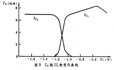 發射極耦合邏輯電路