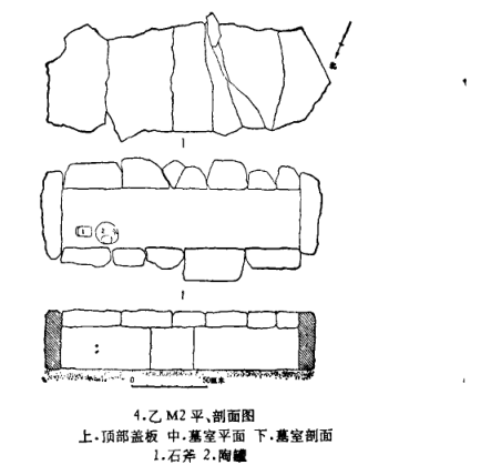 小西山石棺墓群