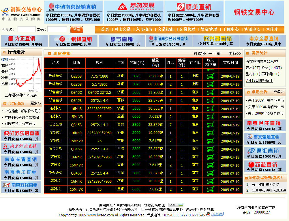 中國物資採購網鋼鐵交易中心現貨盤頁面