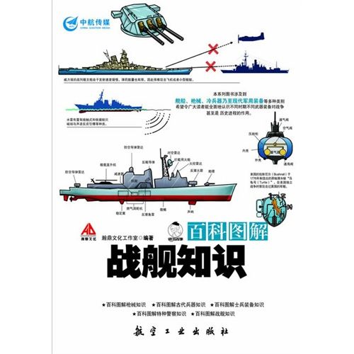 百科圖解戰艦知識