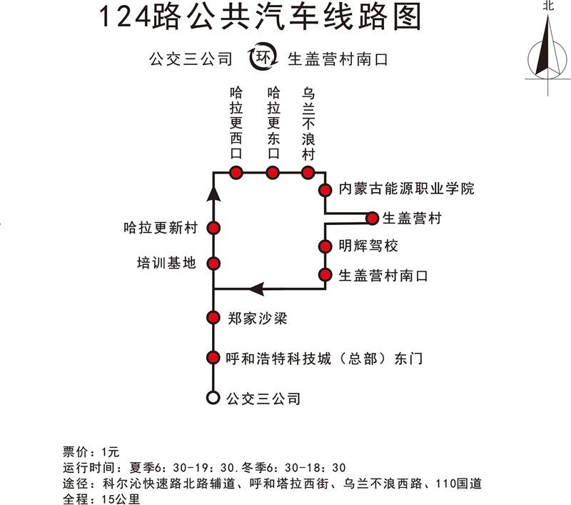 呼和浩特公交124路