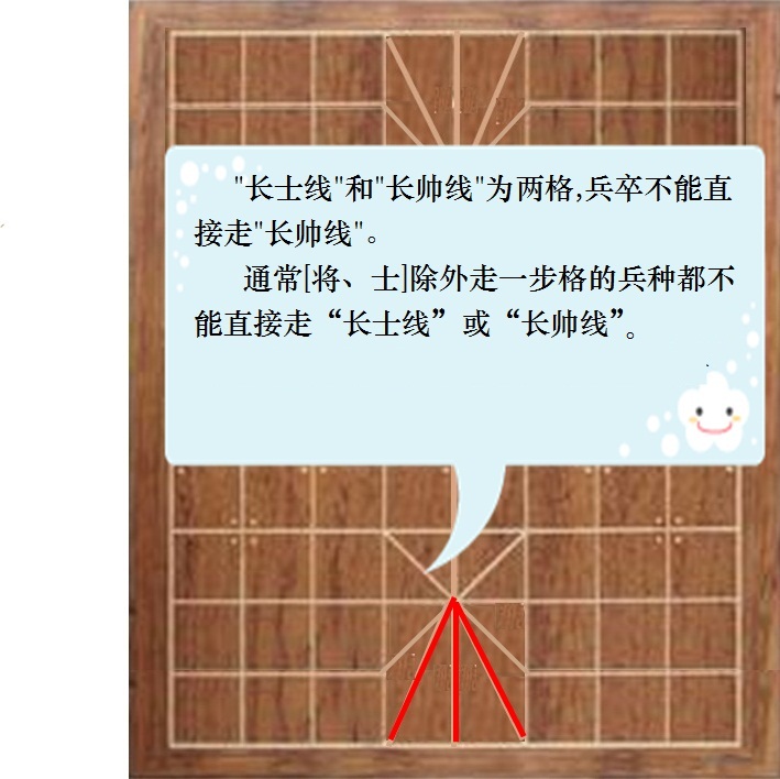 飛馬象棋