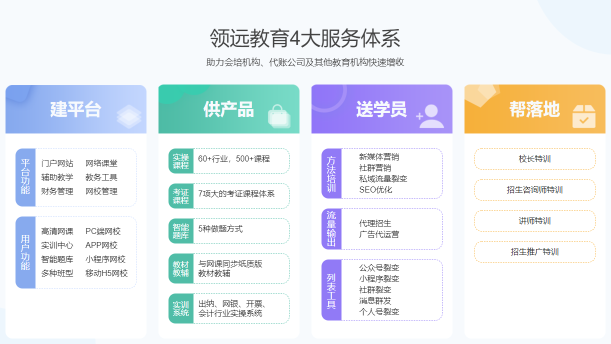 河南領遠教育科技有限公司