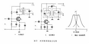 調諧放大器