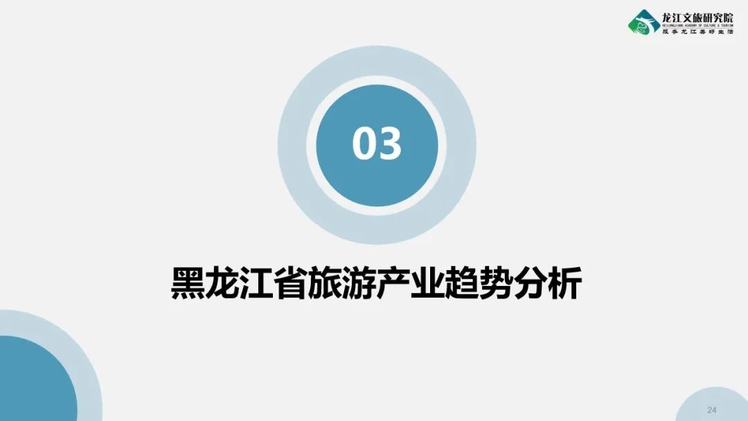 2021年度黑龍江省旅遊產業發展報告