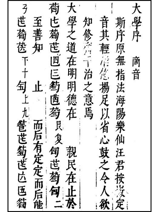 大學序古琴曲