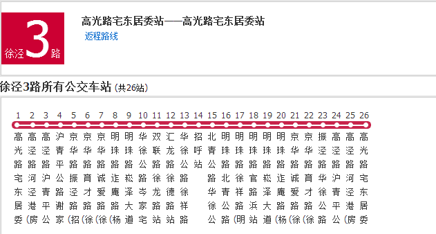 上海公交徐涇3路