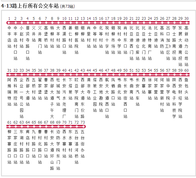 西安公交4-13路