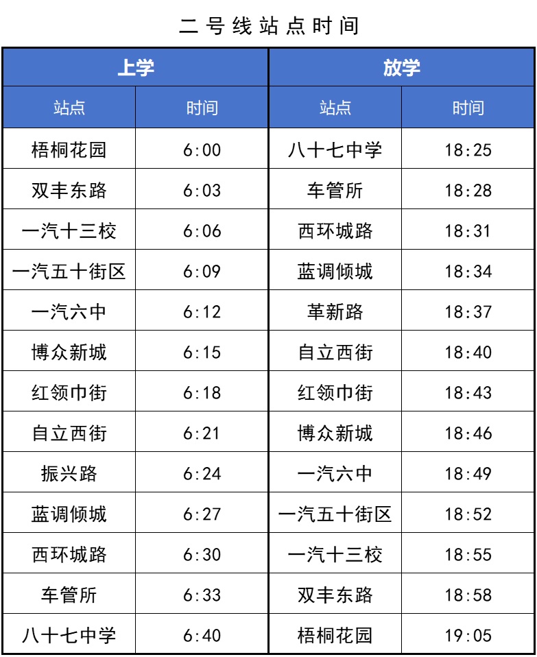 長春公交八十七中學2號線