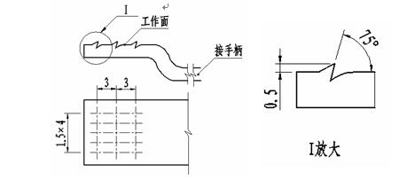 複合強度