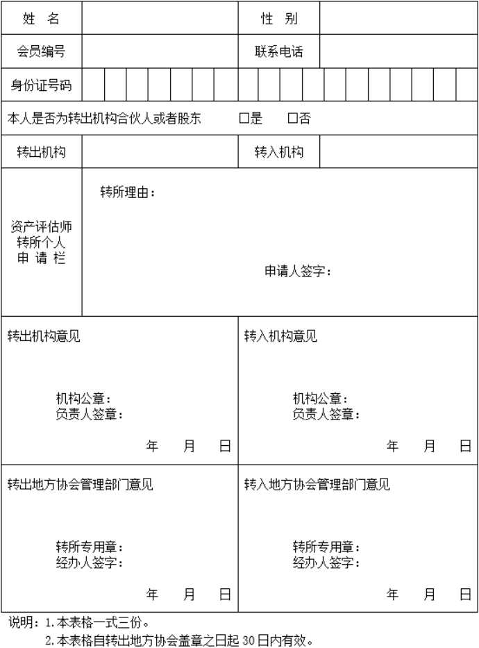 中國資產評估協會會員管理辦法