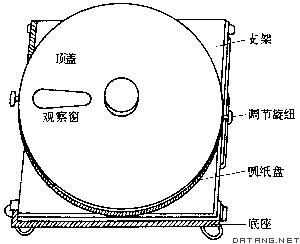 記憶鼓