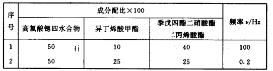 脈衝信號劑及其頻率