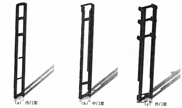 圖3.門架系統