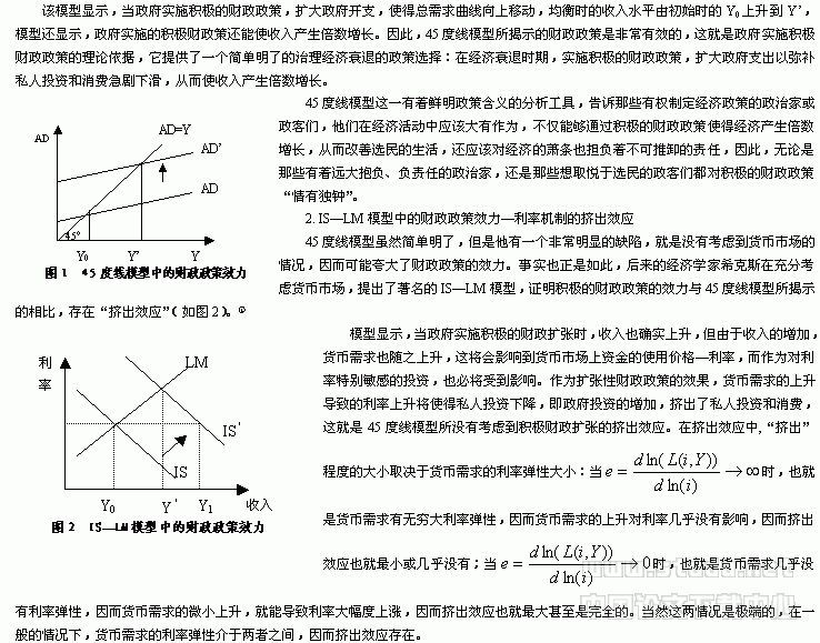 財政制度的自動穩定器