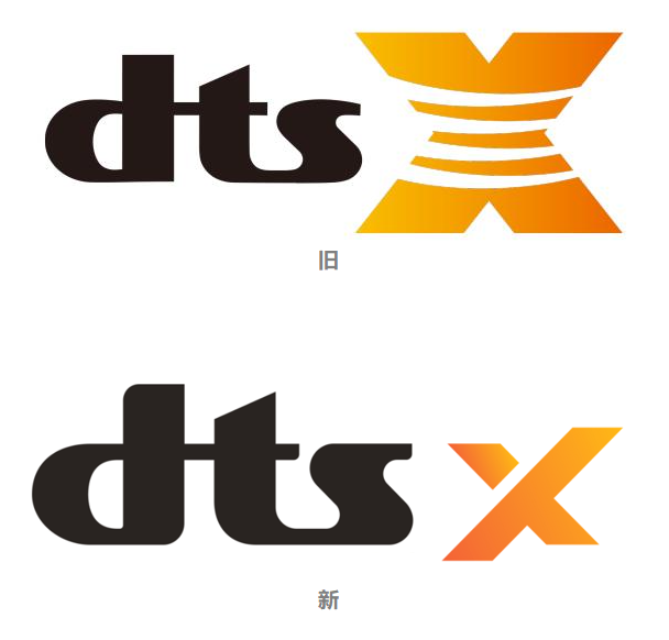 DTS:X